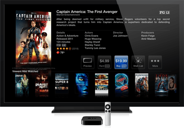 Apple's diminutive AppleTV already does a lot of streaming video, for a low cost